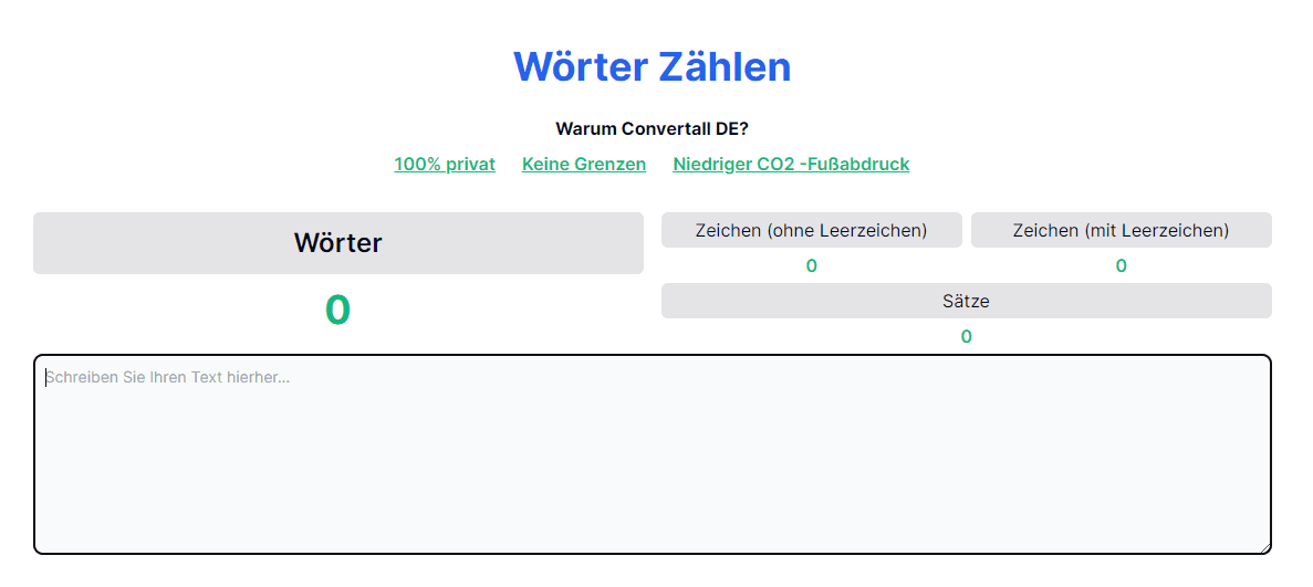 Schreiben wie ein Profi: Die Kunst des worte zählen meistern