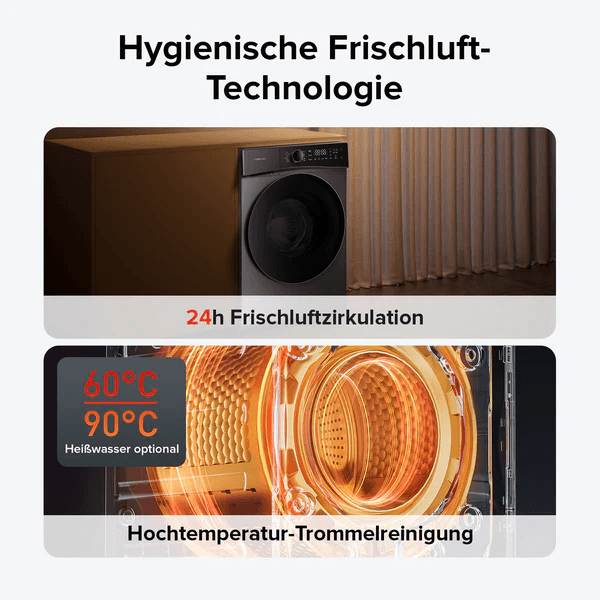 Was bedeuten „AutoDry“, „EcoHybrid“ und Co.? Waschtrockner-Funktionen einfach erklärt