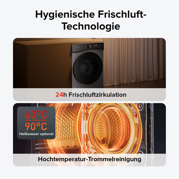 Was bedeuten „AutoDry“, „EcoHybrid“ und Co.? Waschtrockner-Funktionen einfach erklärt