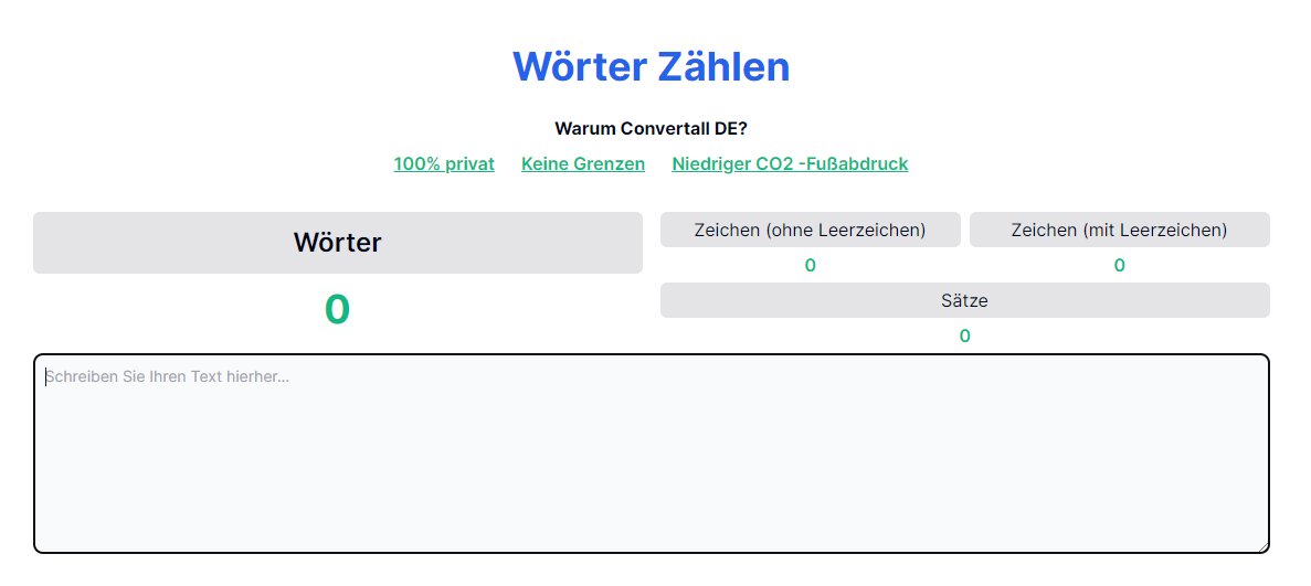 Schreiben wie ein Profi: Die Kunst des worte zählen meistern